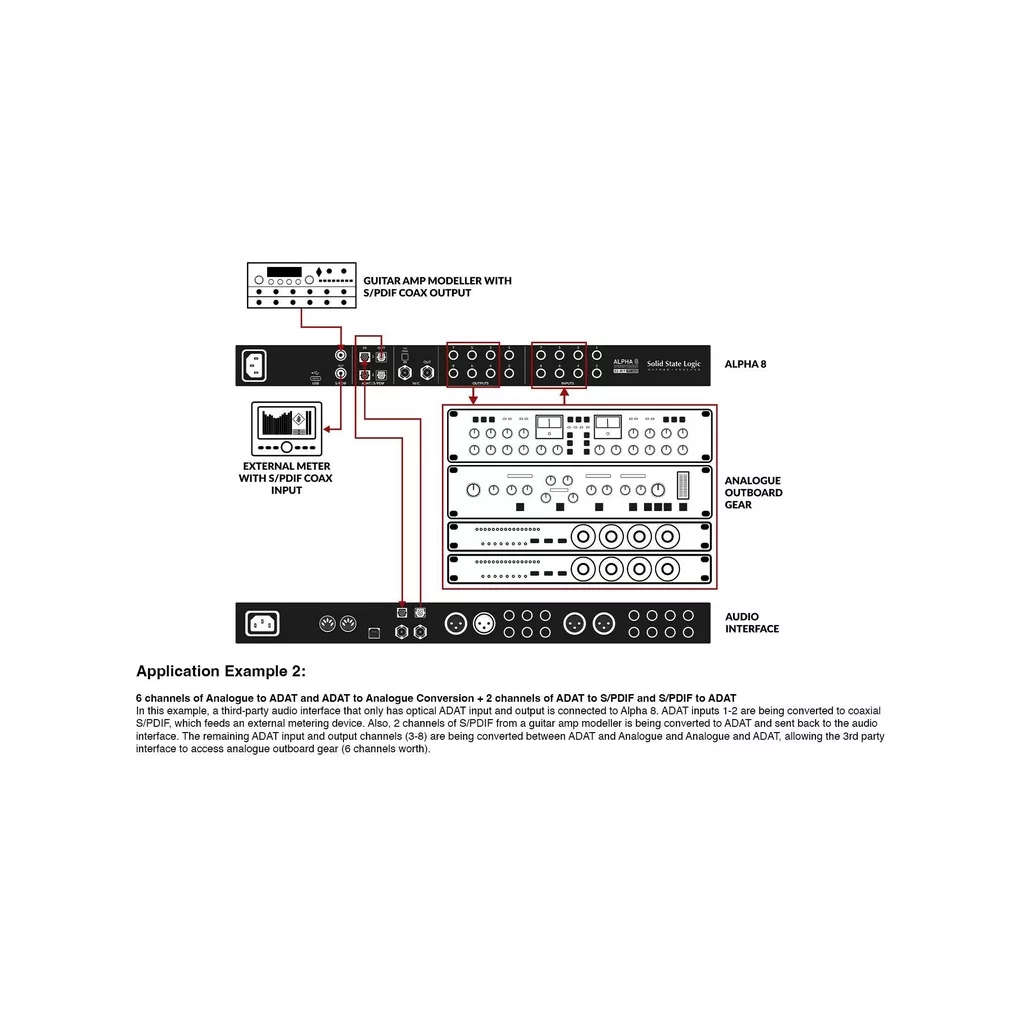 Solid State Logic ALPHA 8 - 8-in/8-out Pro-Grade AD/DA Converter & 18-in/18-out USB Audio Interface