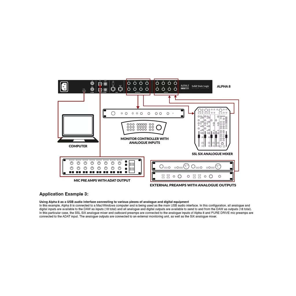 Solid State Logic ALPHA 8 - 8-in/8-out Pro-Grade AD/DA Converter & 18-in/18-out USB Audio Interface