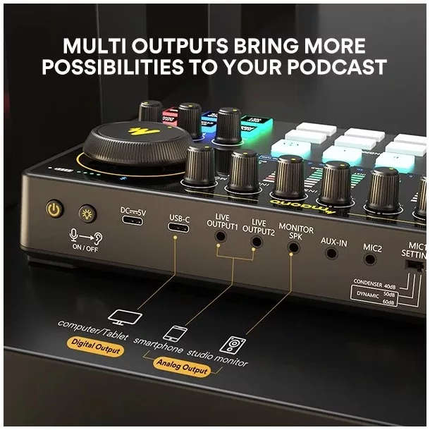 Maono E2 GEN2 Integrated Audio Production Studio With Dual XLR