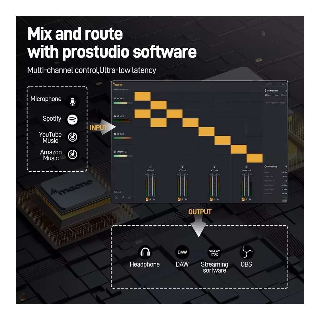 Maono PS22 Lite USB Audio Interface For PC