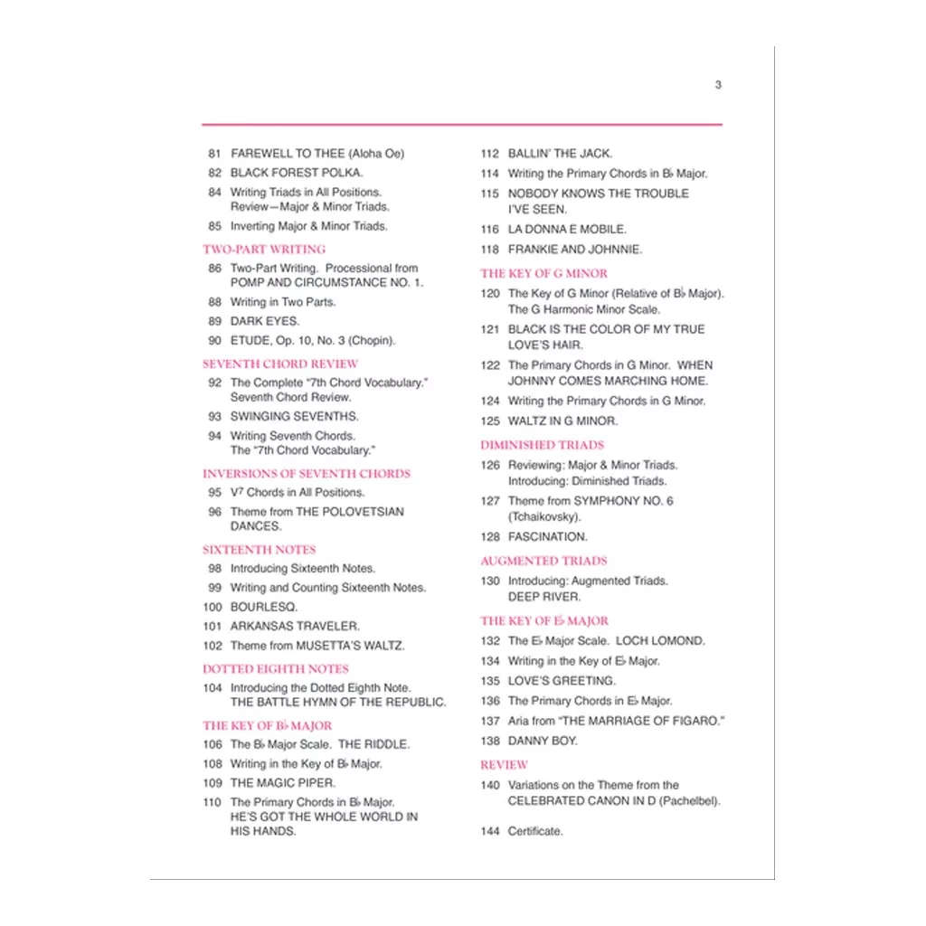 Alfred's Basic Adult All-in-One Course, Book 2