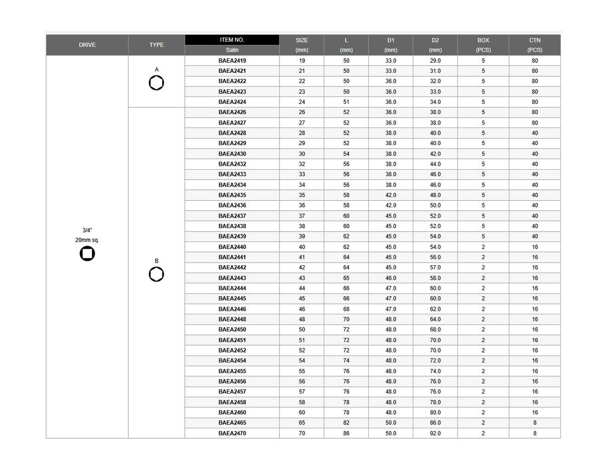 TOPTUL - 3/4 X 43MM 6 POINT DR SOCKET        BAEA2443