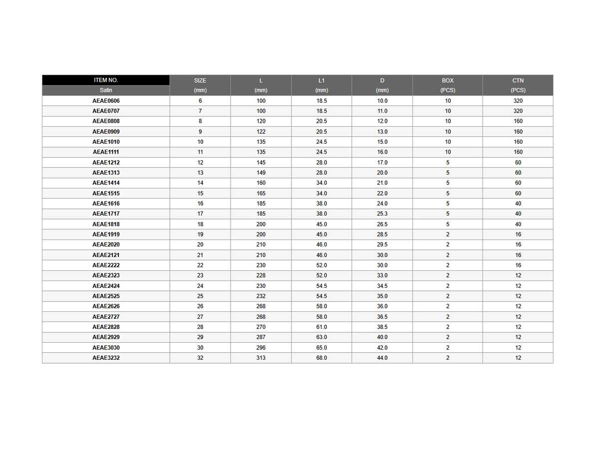TOPTUL - 24mm ANGLED SOCKET WRENCH        AEAE2424