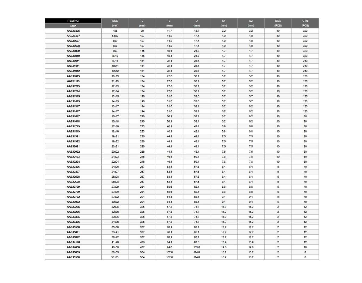TOPTUL - 46mm X 50mm DOUBLE OPEN END WRENCH        AAEJ4650