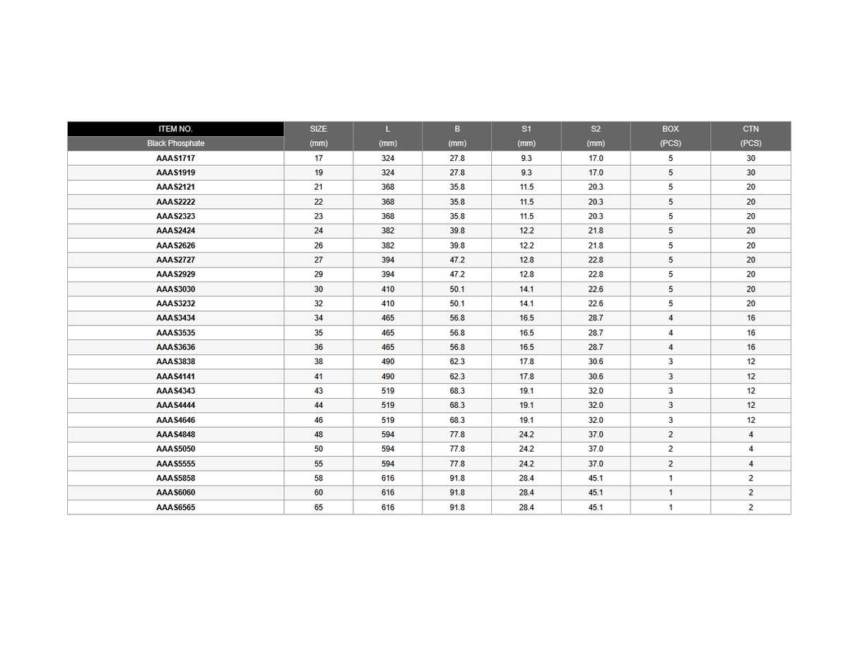 TOPTUL - 65mm SINGLE RING WRENCH 45 DEG OFFSET        AAAS6565
