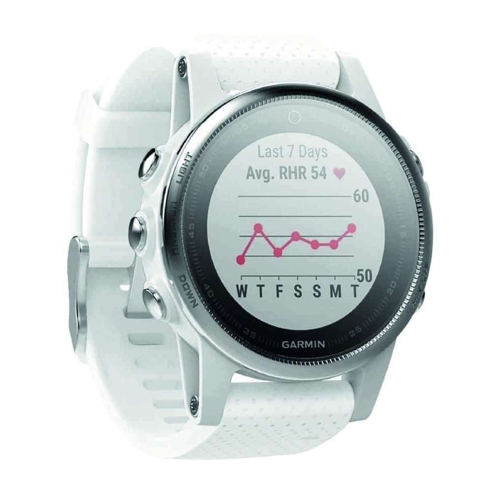 Silicone Strap for 20mm Garmin Fenix 5S/6S-Black