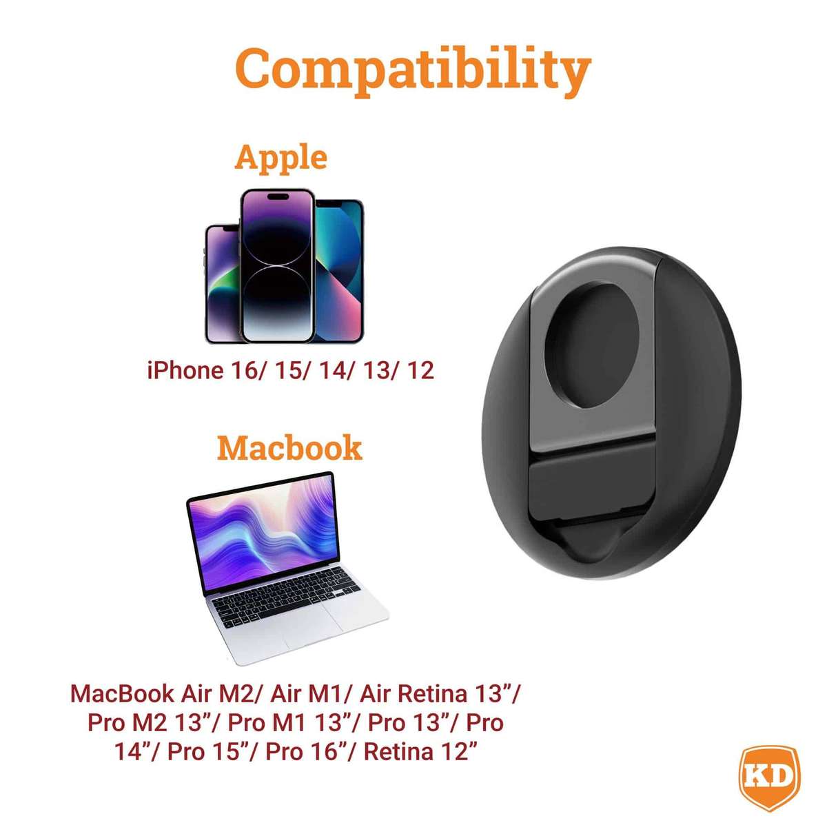 Killer Deals iPhone MagSafe Camera Mount for MacBook Pro/ Air- iPhone to Webcam