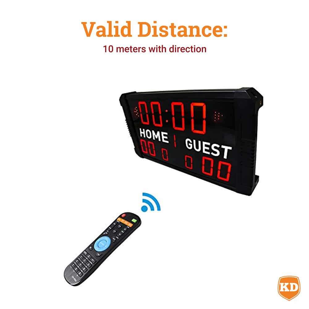 Infrared Replacement GX-IR05 Remote Control for Clock Timer GX-IR05