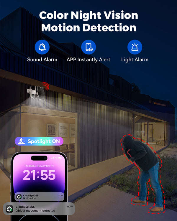 Camcamp SC44 2.5K Solar Wireless Home Security Camera System with 7 inch Touchscreen NVR Monitor