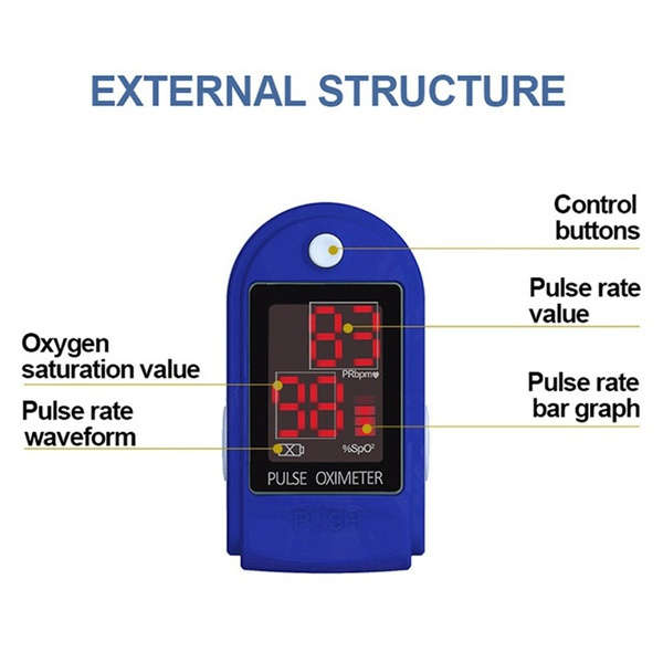 Pulse Oximeter