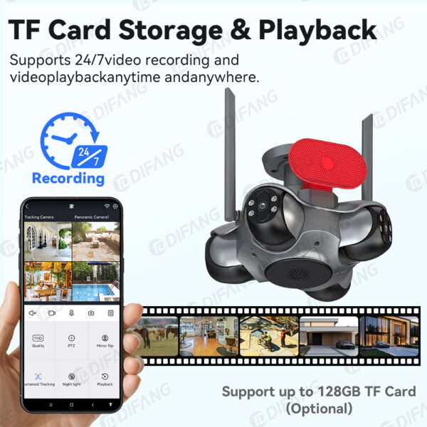 4-Lens 360° Outdoor Security Camera  Quad View WiFi CCTV with Night Vision, Motion Detection, App R