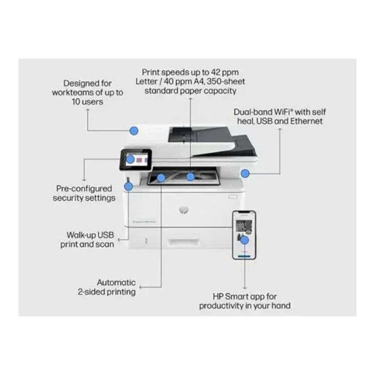 HP LaserJet Pro 4103fdw A4 Multifunction Mono Laser Business Printer 2Z629A