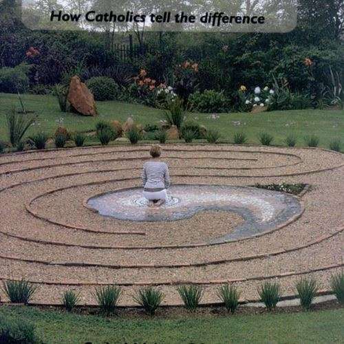 Right and Wrong - How Catholics tell the difference