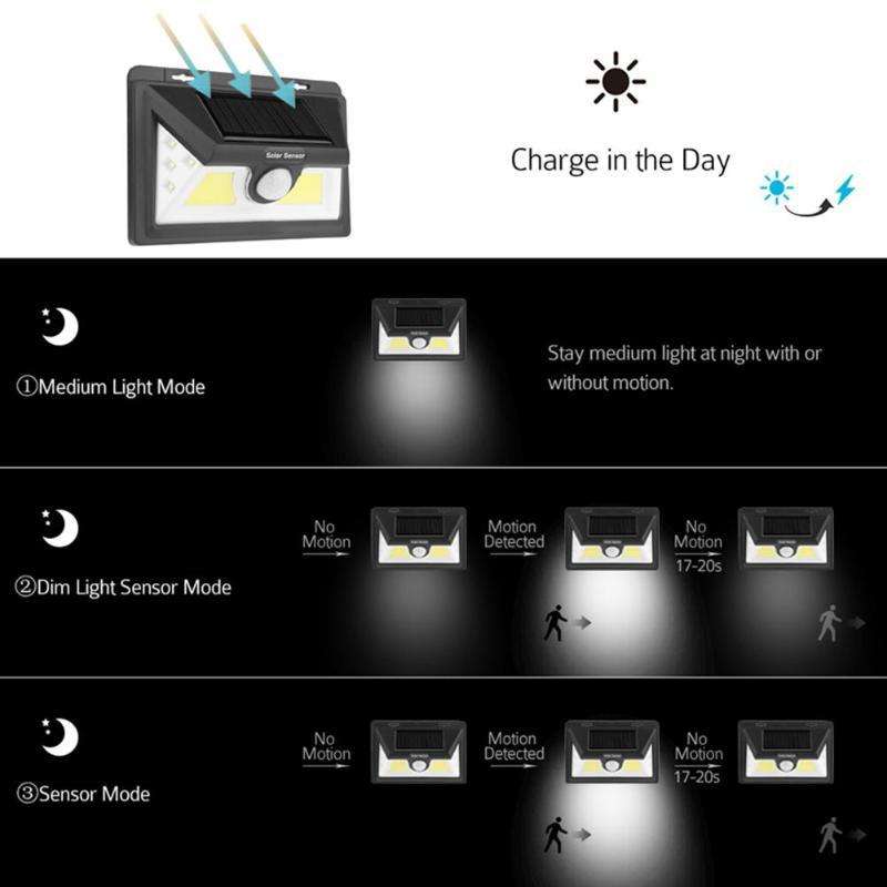 32LED/2COB+8LED Solar Power PIR Motion Sensor Wall Light Outdoor Garden Waterproof Lamp