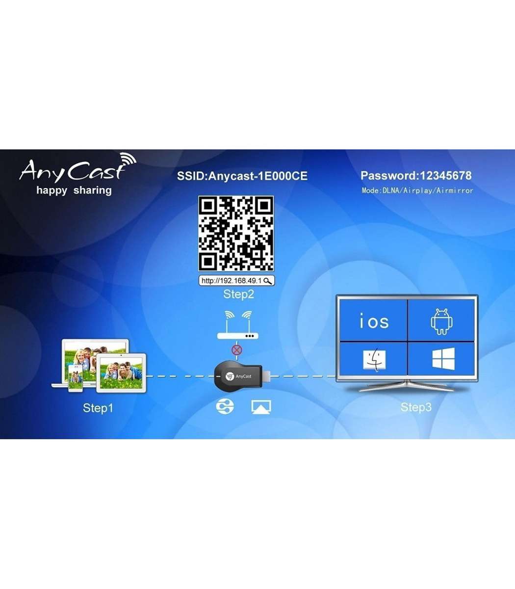 AnyCast TV Dongle