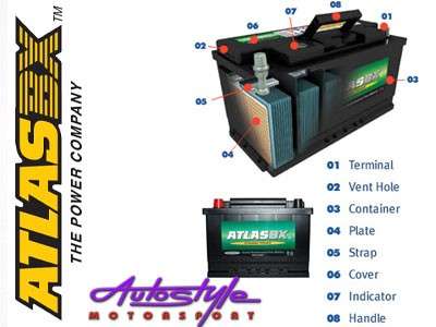 AtlasBX SMF Sealed Car Battery (636 thin terminal) - Atlas BX Batteries