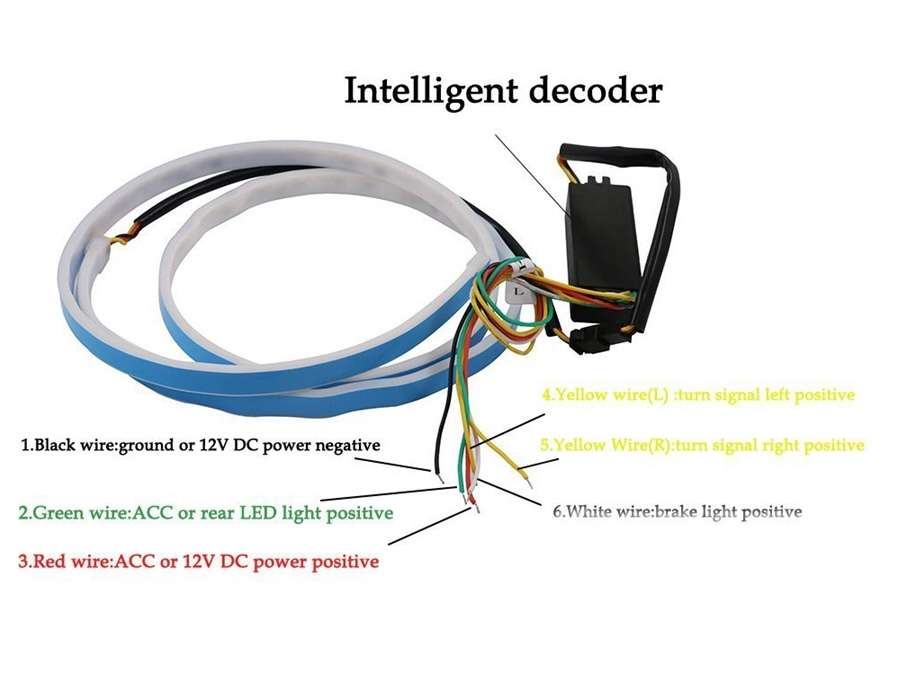 Rear Trunk LED Multi-Function Stripe