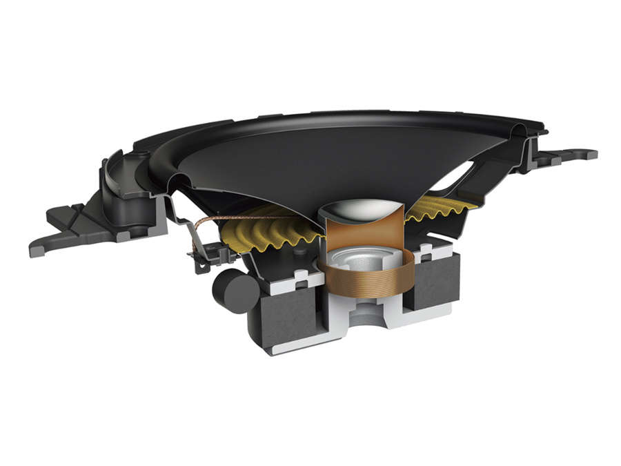 Pioneer TS-A1600C 6" 350w 2way Split System