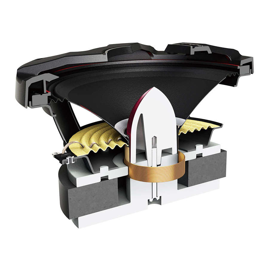 Pioneer TS-M651PRO 6.5 500W Mid Bass Speaker