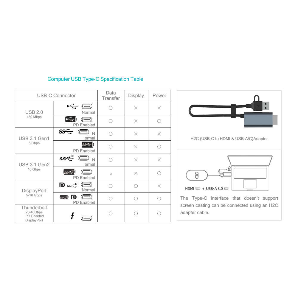 Fanvil - Ca400 All-In-One Wireless Conference Solution - Speakerphone, 4K Camera And Receiver Hub...