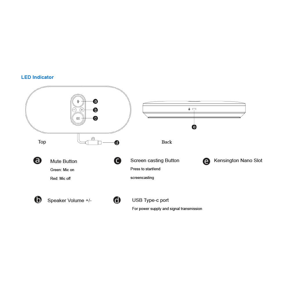 Fanvil - Ca400 All-In-One Wireless Conference Solution - Speakerphone, 4K Camera And Receiver Hub...