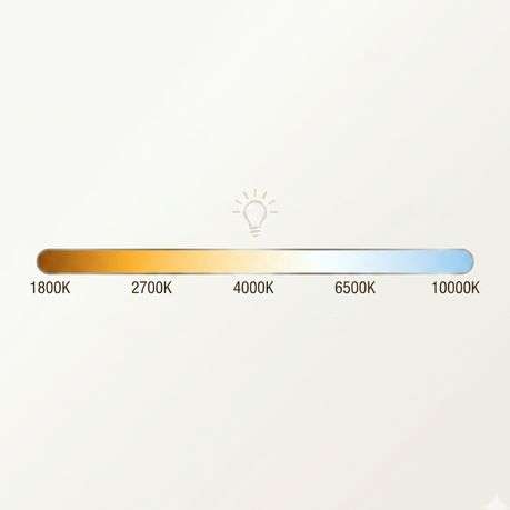 Eurolux - Cool White 3W LED 4 Pack - Eurolux - Cool White 3W LED 4 Pack