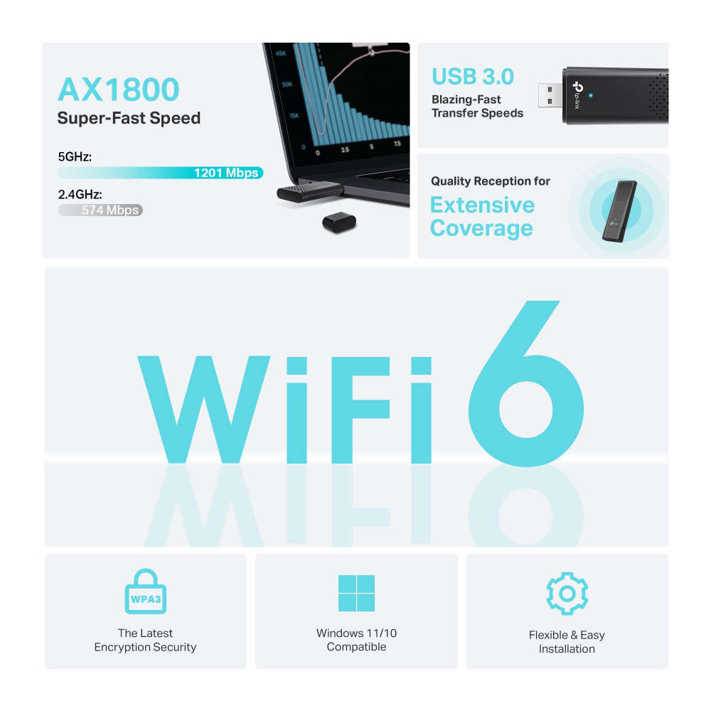 Tp-Link - Archer TX20U Dual Band Wi-Fi 6 Wireless USB Adapter - Tp-Link - Archer TX20U Dual Band ...