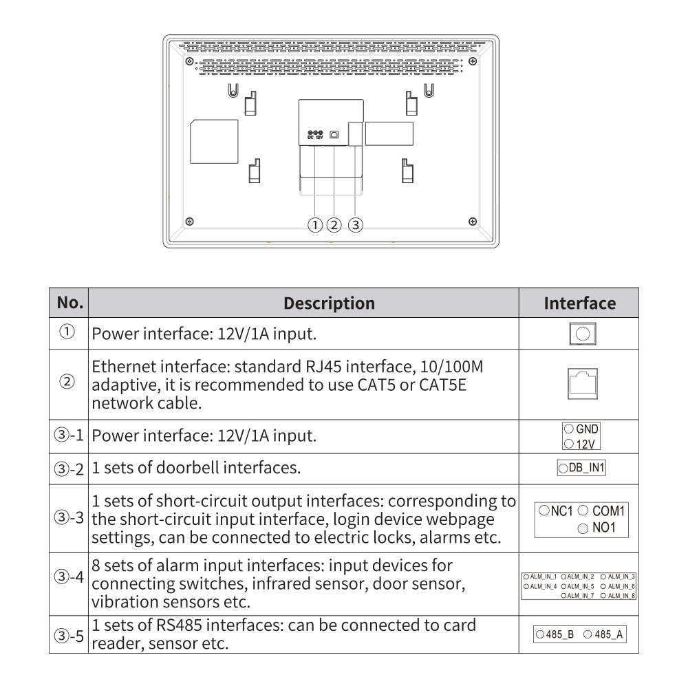 Fanvil - Vik-01 Video Intercom Kit I60 And I504W - Fanvil - Vik-01 Video Intercom Kit I60 And I504W