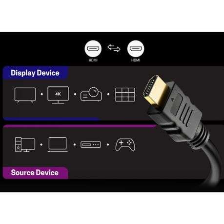 Gizzu - 4K HDMI 2.0 Cable 1.0m Poly - Gizzu - 4K HDMI 2.0 Cable 1.0m Poly