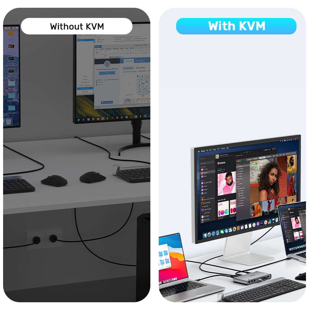 Unitek - D1118A USB Type-C 10Gbps 4K @30Hz HDMI Split-Screen Kvm Switch - Unitek - D1118A USB Typ...