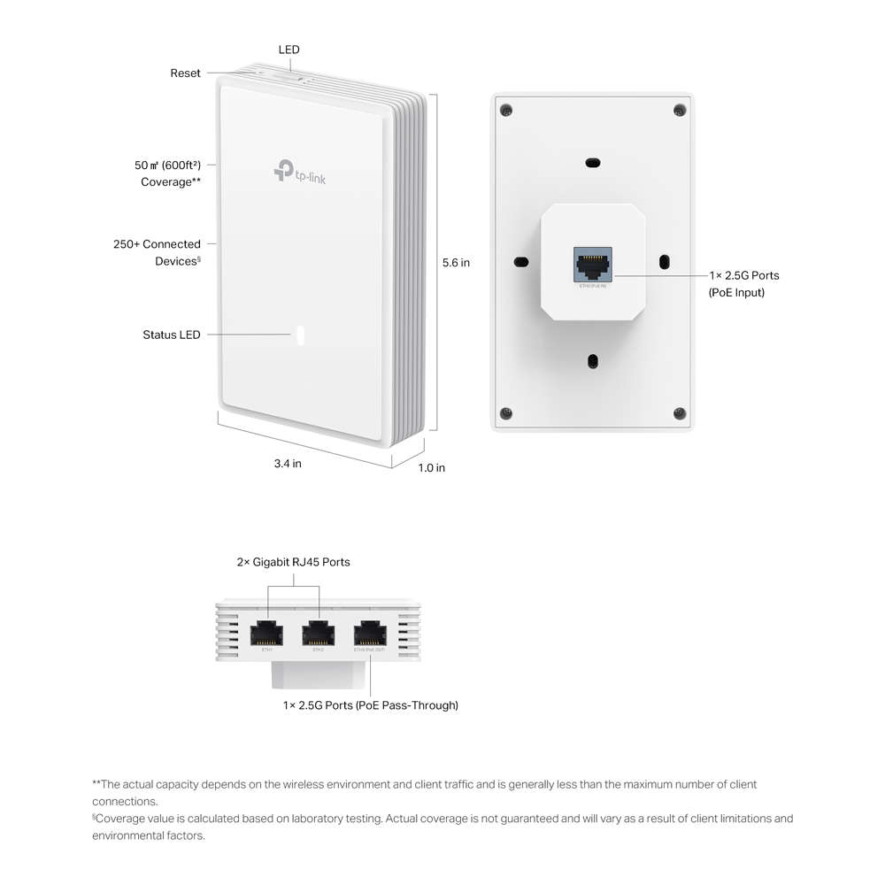 Tp-Link - Omada Eap725-Wall Be3600 Wi-Fi 7 Wall Plate Access Point - Tp-Link - Omada Eap725-Wall ...