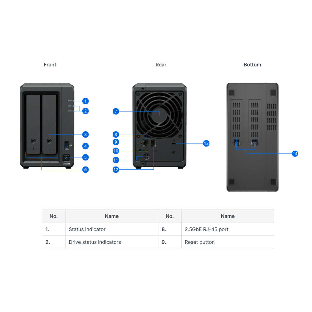 Synology - Ds725+ AMD R1600 CPU, 4Gb NAS - Diskless - Synology - Ds725+ AMD R1600 CPU, 4Gb NAS - ...