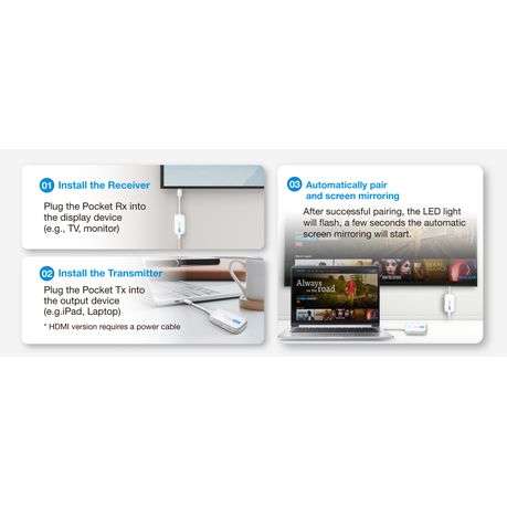 EZCAST - Pocket Wireless Display Transmitter And Receiver - EZCAST - Pocket Wireless Display Tran...
