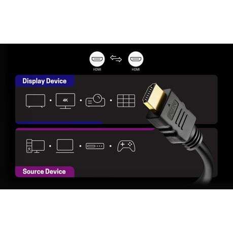 Gizzu - 4k Hdmi 2.0 Cable 20m Poly - Gizzu - 4k Hdmi 2.0 Cable 20m Poly