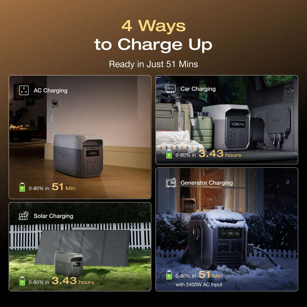 EcoFlow - Delta 3 Max Portable Power Station - 2400W Output, 3200W X-Boost - EcoFlow - Delta 3 Ma...