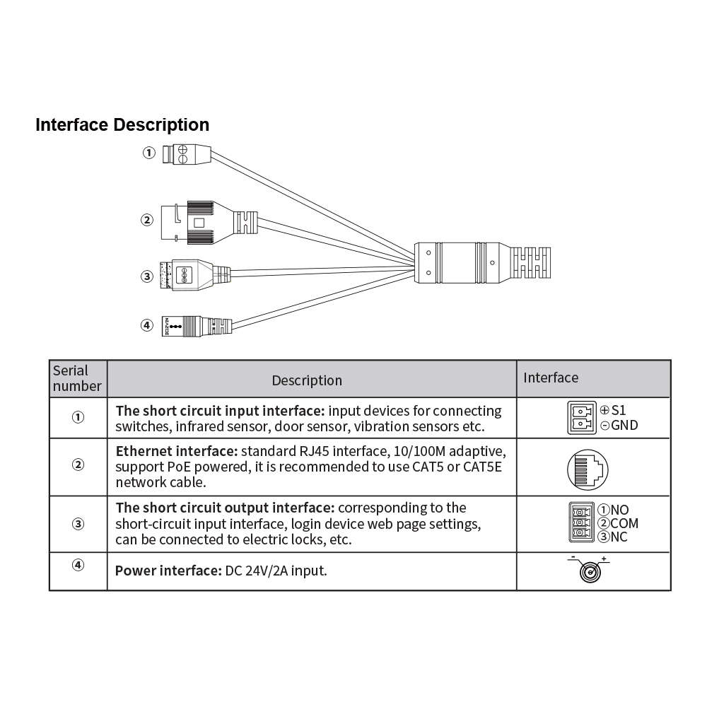 Fanvil - A201 SIP Ceiling Speaker 10W PoE+/DC24v - Fanvil - A201 SIP Ceiling Speaker 10W PoE+/DC24v