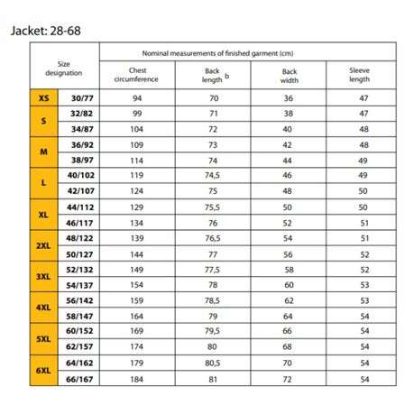 Dromex - D59 Flame And Acid Resistant Navy Blue Jacket - EU 32 - Dromex - D59 Flame And Acid Resi...