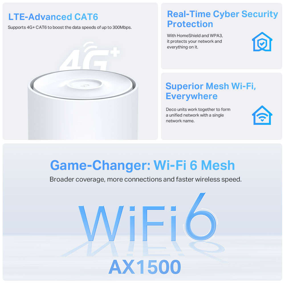 Tp-Link - Deco 4G+ Ax1500 Whole Home Mesh WiFi6 Gate - Tp-Link - Deco 4G+ Ax1500 Whole Home Mesh ...