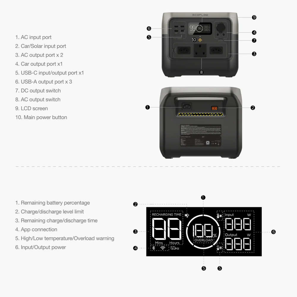 EcoFlow - River 2 Pro 768W Portable Power Station - EcoFlow - River 2 Pro 768W Portable Power Sta...