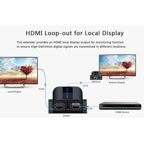Lenkeng - 60m Hsmi Extender over CAT6 with Loop-Out - Lenkeng - 60m Hsmi Extender over CAT6 with ...