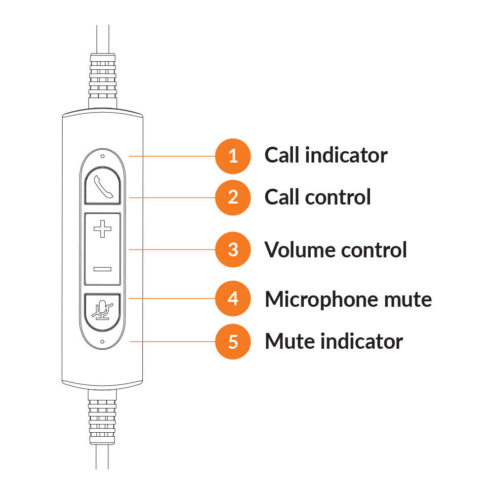 Axtel - One Uc35 Stereo USB-A - Axtel - One Uc35 Stereo USB-A