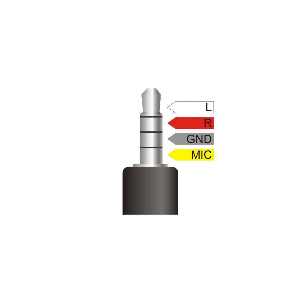 Delock - Audio Splitter Stereo Jack 3.5mm 4-Pin to 2x Stereo Jack 3.5mm Cable - Delock - Audio Sp...