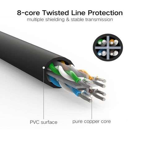 Ugreen - 20162 CAT6 UTP Round LAN 5m Cable-BK - Ugreen - 20162 CAT6 UTP Round LAN 5m Cable-BK