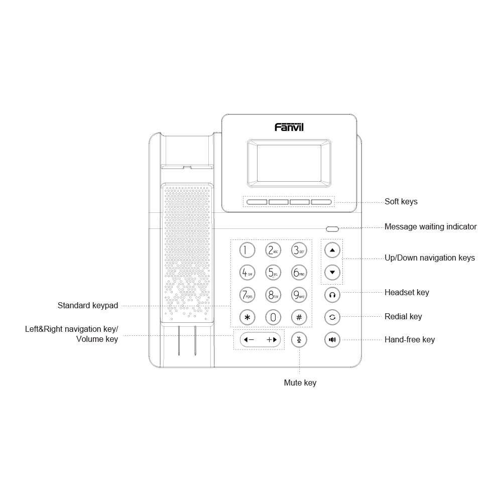 Fanvil - V50G Basic Level IP Phone - Fanvil - V50G Basic Level IP Phone