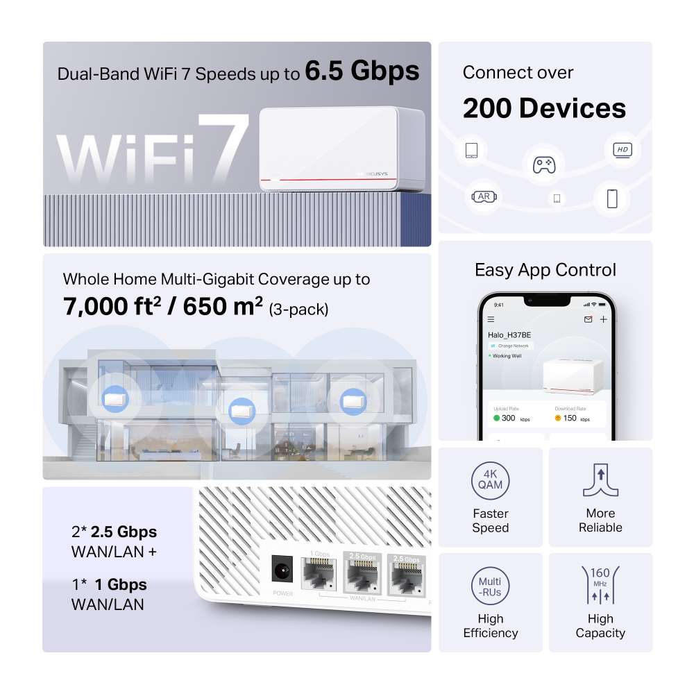 Mercusys - Halo H37BE BE6500 Whole-Home Mesh Wi-Fi 7 System (3-Pack) - Mercusys - Halo H37BE BE65...