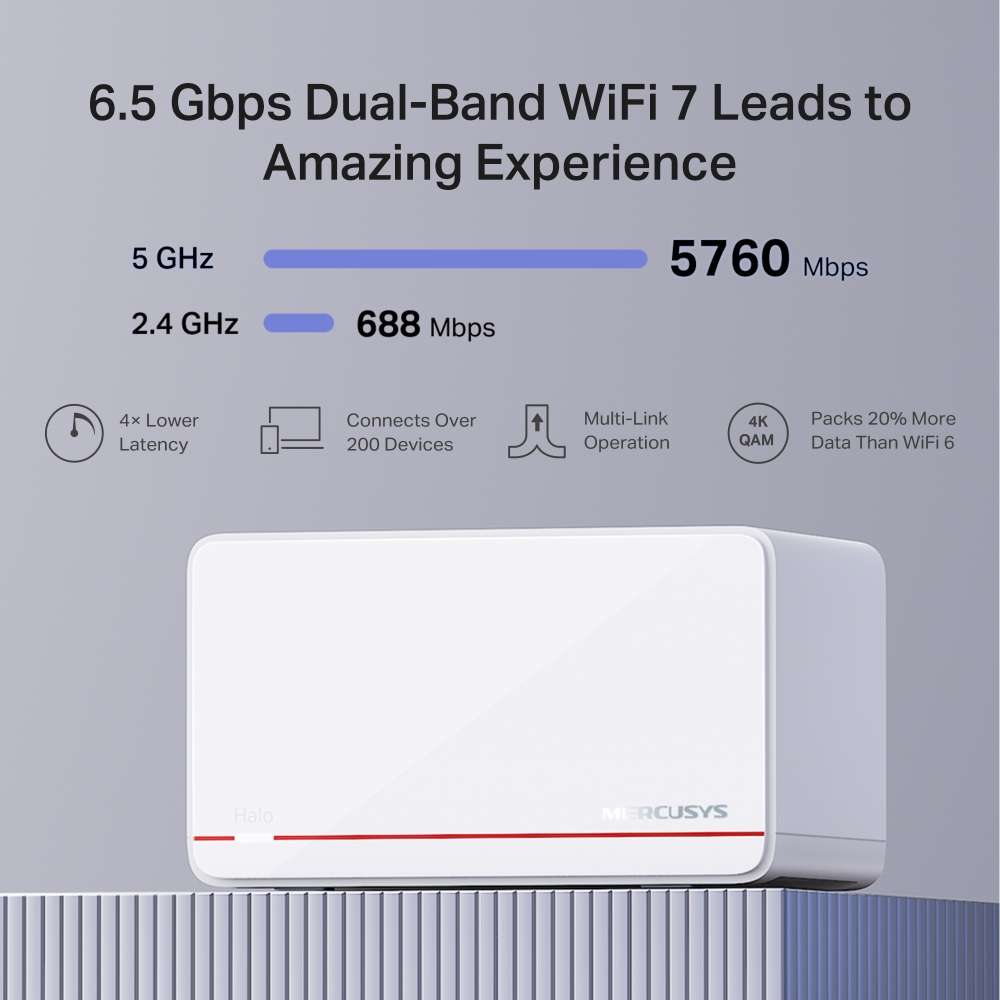 Mercusys - Halo H37BE BE6500 Whole-Home Mesh Wi-Fi 7 System (3-Pack) - Mercusys - Halo H37BE BE65...