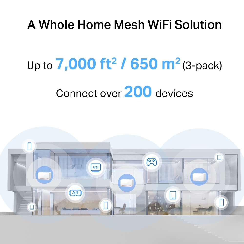 Mercusys - Halo H37BE BE6500 Whole-Home Mesh Wi-Fi 7 System (3-Pack) - Mercusys - Halo H37BE BE65...