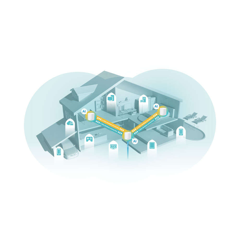 Tp-Link - Decox10 AX1500 Whole Home Mesh Wi-Fi 6 System (3-Units) - Tp-Link - Decox10 AX1500 Whol...