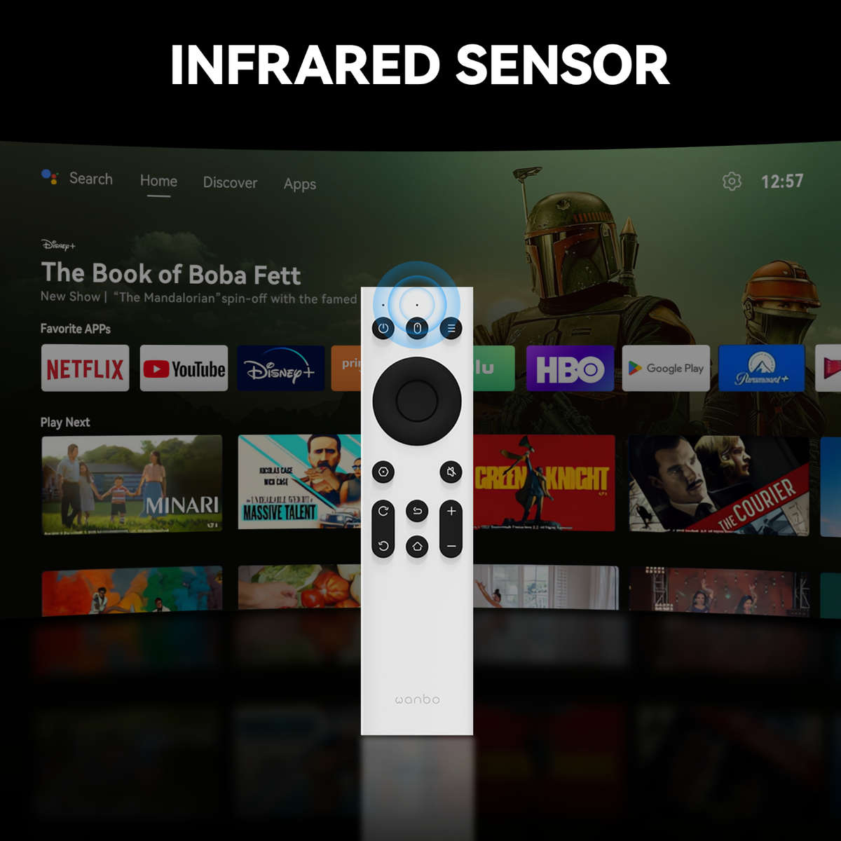 WANBO - IR Remote Control (Mini Pro | T2 Max | X5 | Mozart 1 | X2 Max) - WANBO - IR Remote Contro...