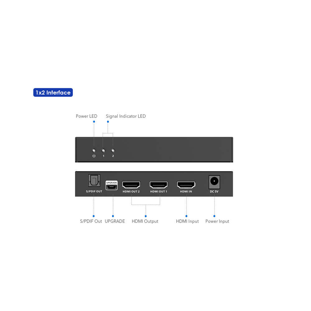 Lenkeng - 8K HDMI 1X2 Splitter - Lenkeng - 8K HDMI 1X2 Splitter